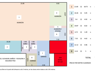 Amplia Bodega/Almacén de 705.00 m? (o 725.00 m? aprox.) con Altura de 3-5m y �reas Comunes